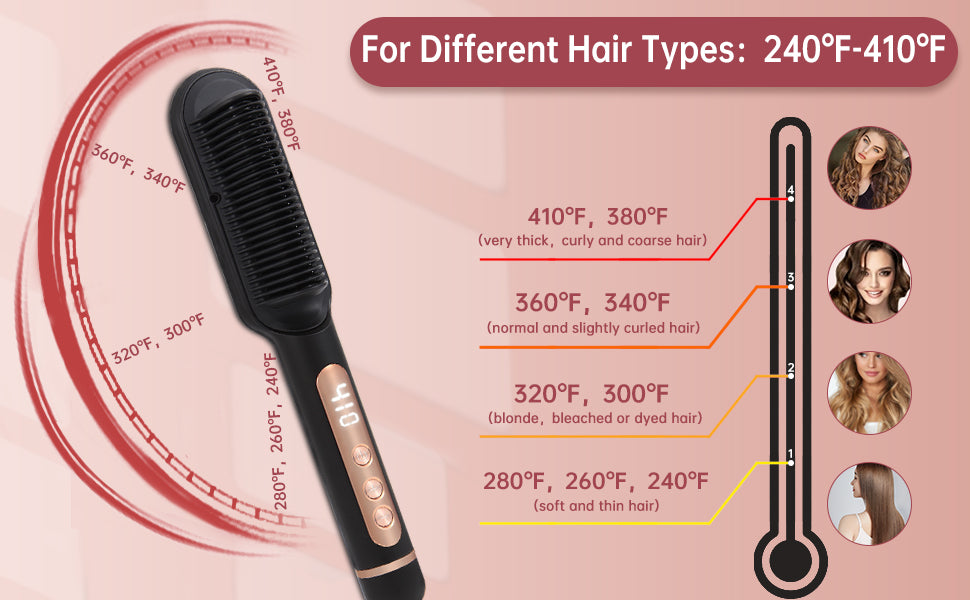 Negative Ionic Hair Straightener Brush, Fast Heating, Anti-Scald & Auto-Shut Off Hair Brush Straightener for Women