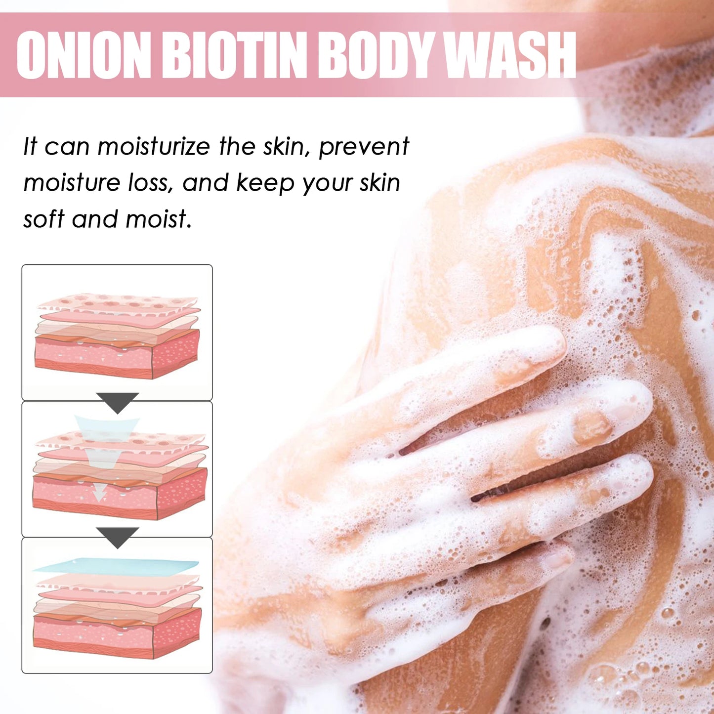 Rosemary Body Wash Gel Reduce Dryness Moisturizing Skin Eliminates Sweaty Odors Exfoliating Body Skin Shower Gel