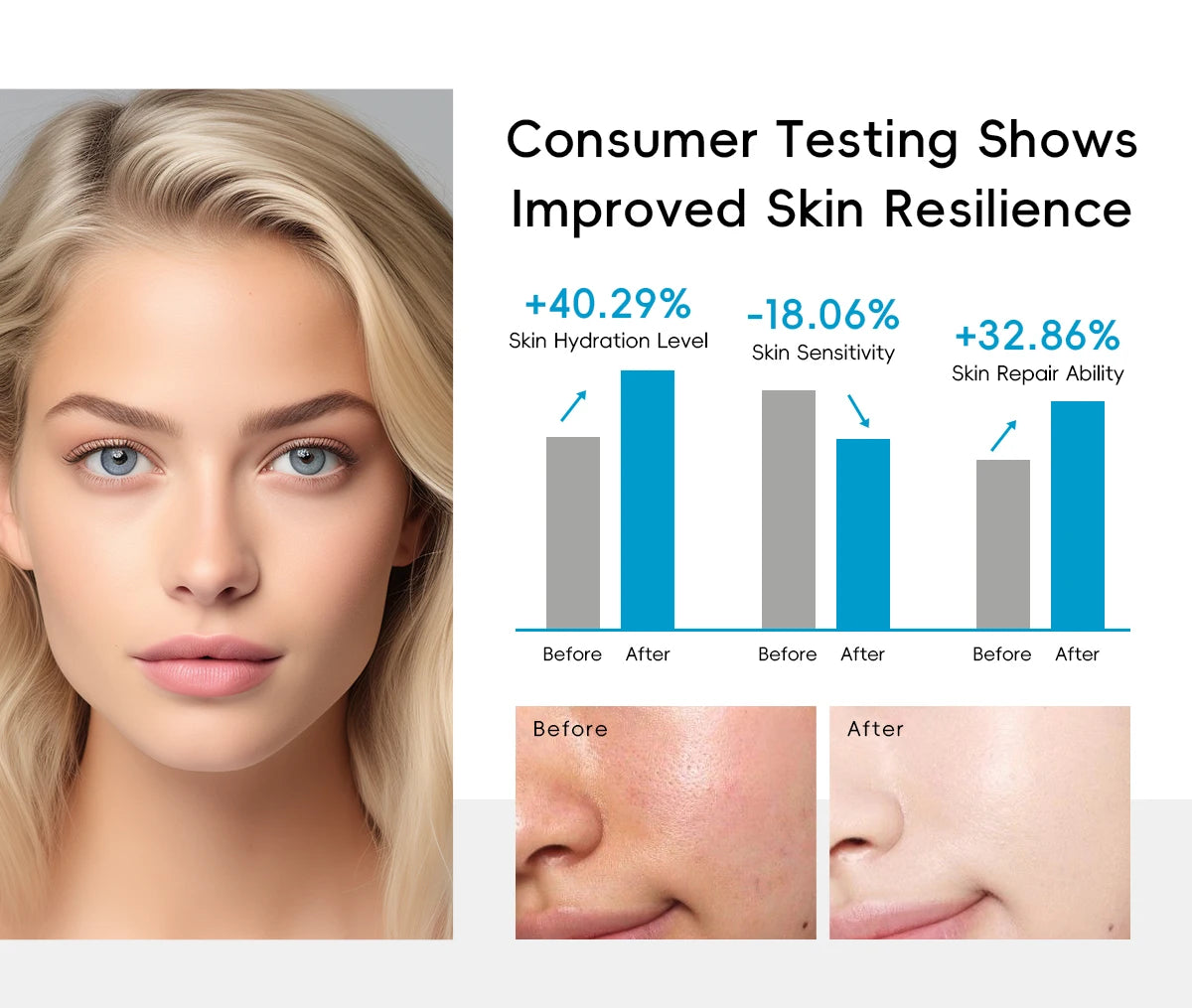 H₂O Aqua Vitalize Skincare Set 5PCS Deep Hydration Kit Wrinkle Smoothing Tightening Treatment Gift Set