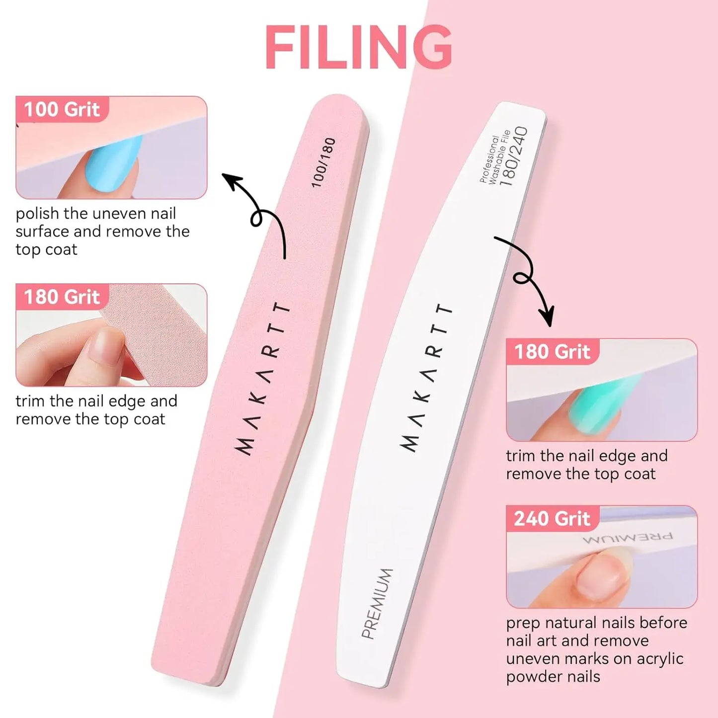Nail File and Buffer Set, Pink Basic Prep Kit with Cuticle Clipper, Trimmer, Pusher, Brush, Manicure Care Kit