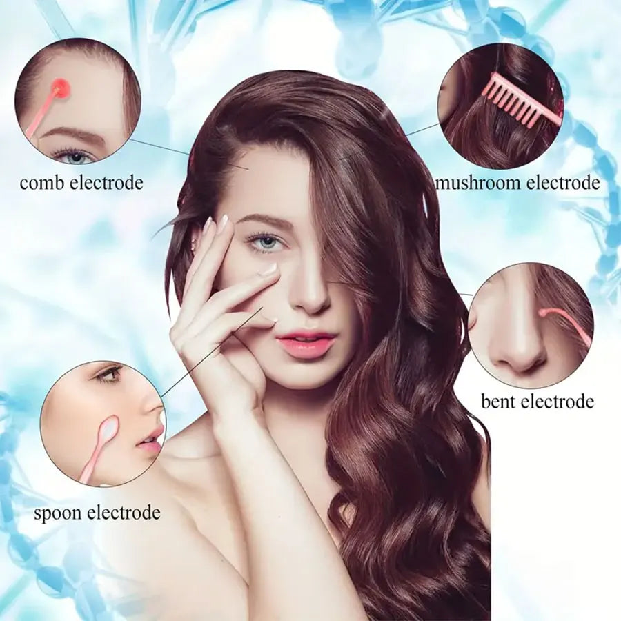 4-in-1 Facial Skin Care stick, High Frequency Facial Massager Facial Skin Care Set Portable skin care tools for family use