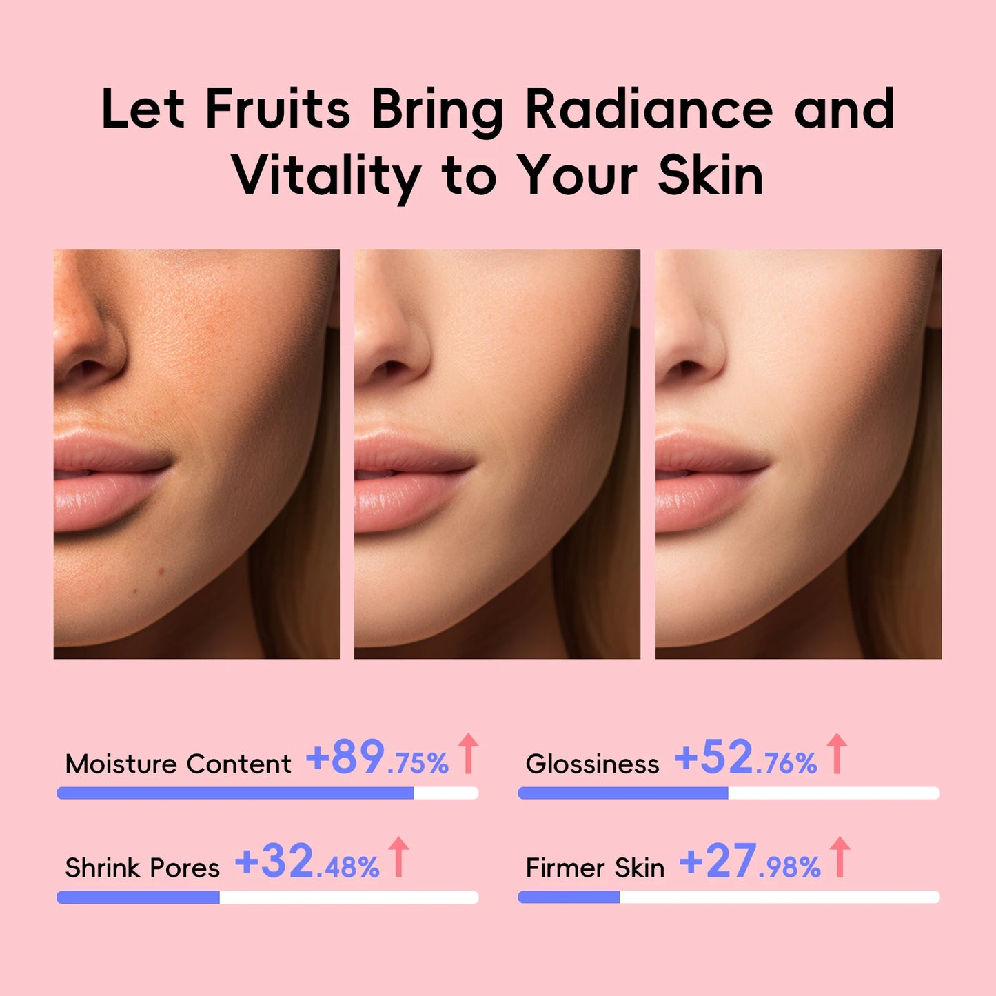 Fruit Fresh Collection 5-Piece Skincare Set Brightening Hydrating Anti-Age Facial Care for Dry Dull Skin