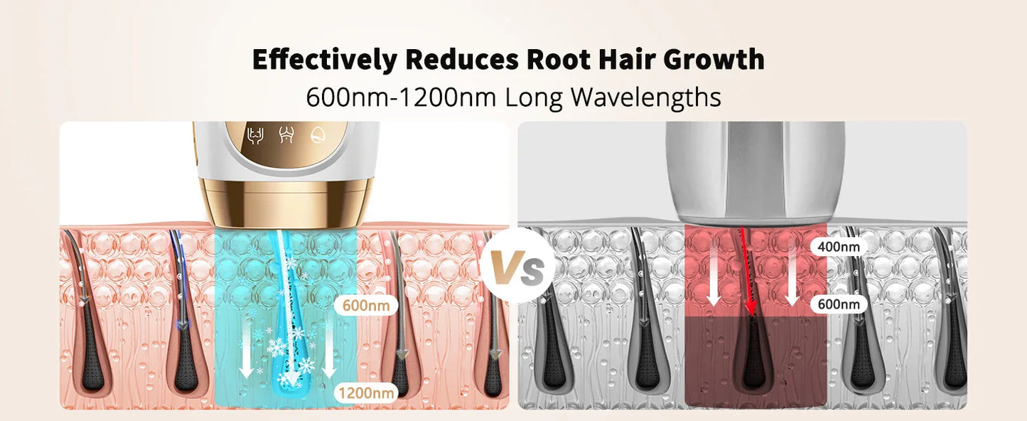 Hair Removal Unlimited Flashes 9 Gears Laser Ice-Cooling Painless Electric Depilator For Men Women Body Bikinis intimate