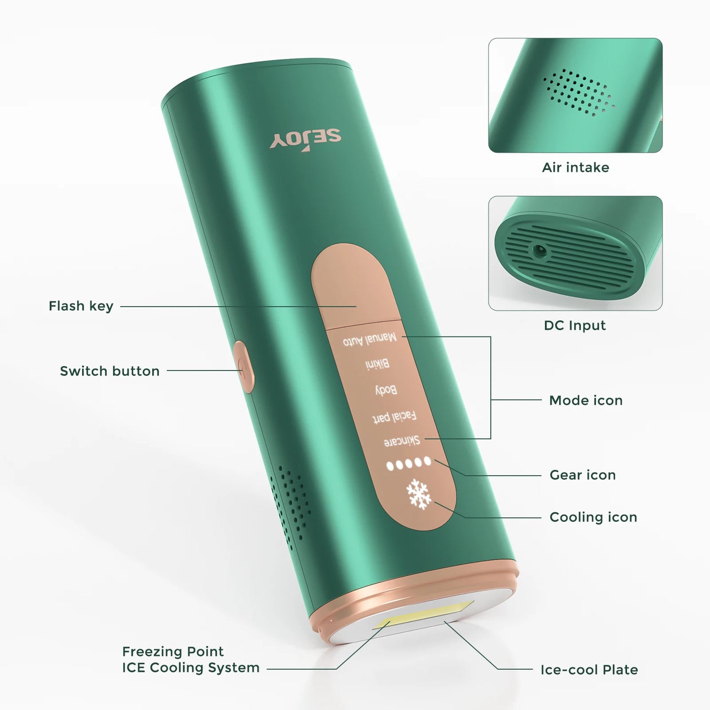 Portable IPL Laser Epilator 5 Modes - Painless, Permanent Hair Removal for Women’s Full Body, Bikini, Leg, Face, Underarm