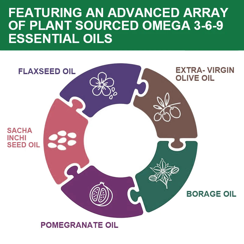 Green People Omega 3 capusles for Skin and Hair Health, and Relieves Stress Overall Health and Immune Support