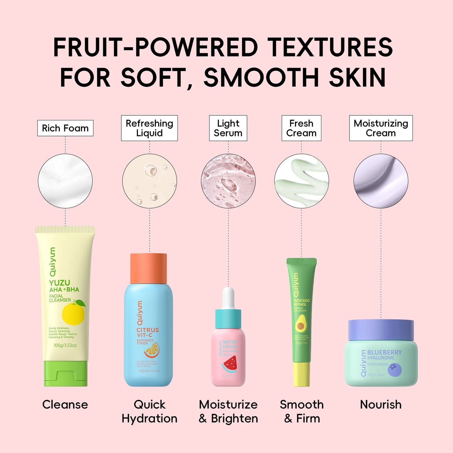 Fruit Fresh Collection 5-Piece Skincare Set Brightening Hydrating Anti-Age Facial Care for Dry Dull Skin