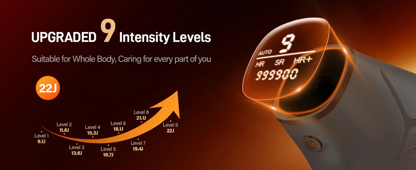 Laser Hair Removal  IPL Hair Remover 3 Modes Body Face Bikini Home Treatment Laser Epilator for Women Men