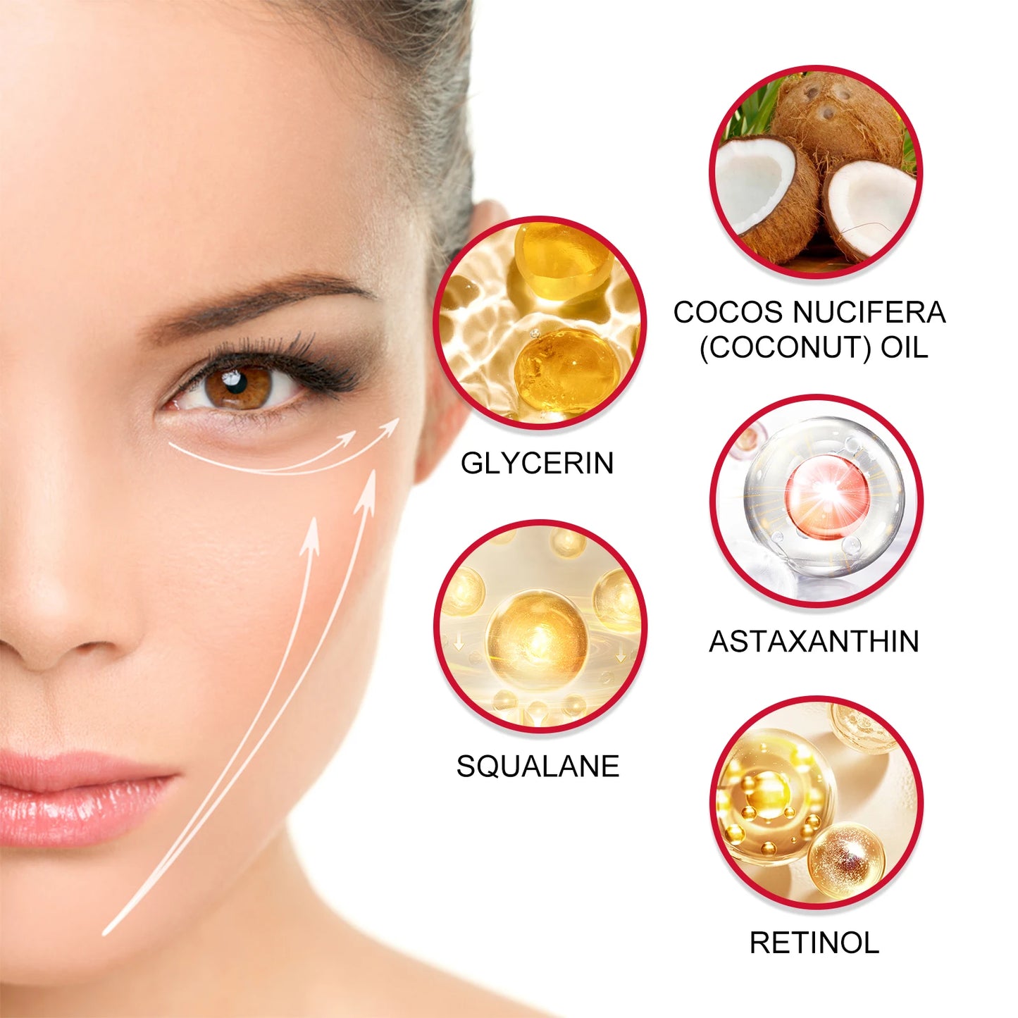 Retinol Eye Stick Repair Eye Skin Firming And Lightening Dark Circles With Fine Lines Tender Moisturizing Eye Care Cream